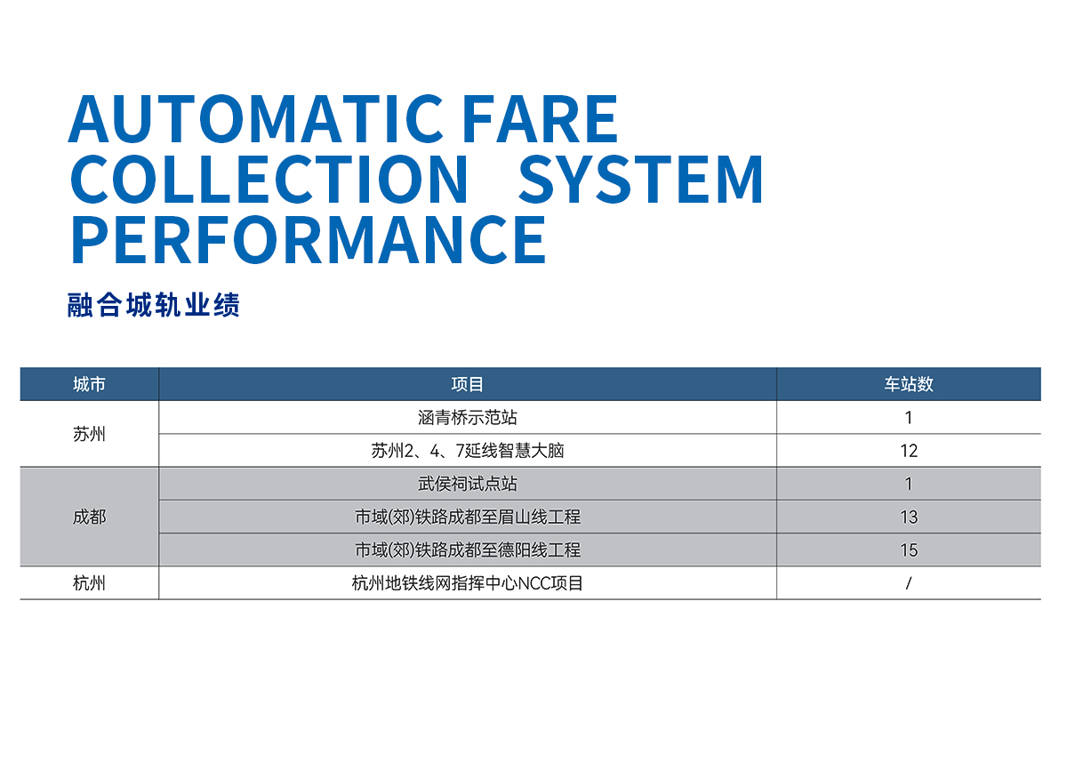 981�����������°汾��ҳ-��ͨ�����ںϳǹ�_03.jpg
